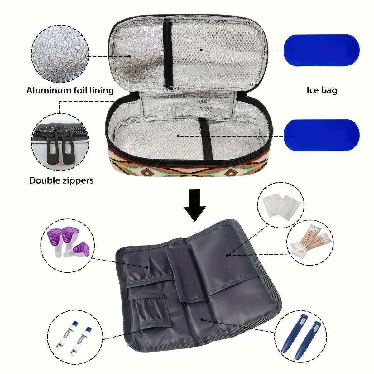 1pc Southwest Portable Insulin Insulated Storage Bag For Travel, Storage Bag For Diabetic Patients Insulin Cooler Box